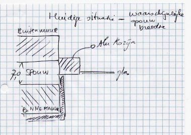 21353_Huidige_situatie_waarschijnlijke_opbouw_1.jpg