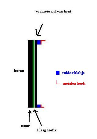 22321_isolatiewand_4.jpg