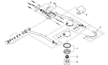 Grohe Freehander aanpassen?