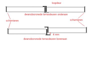 22678_terrasdeuren_1.jpg
