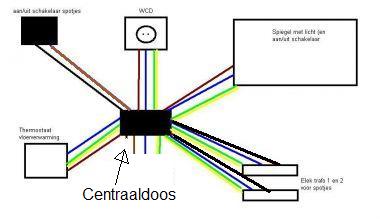 22739_86531_eleknieuw_overzicht_2_2.jpg