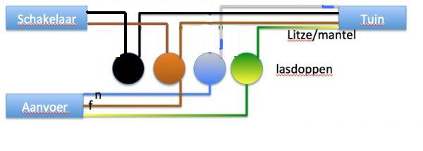 22739_aangepast_schema_1.jpg