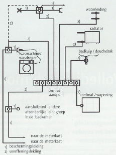 22739_badkamer3_1.jpg