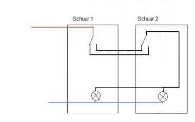 22739_dubbele_wisselschakeling2_1.jpg