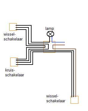 22739_kruisschakeling_1.jpg