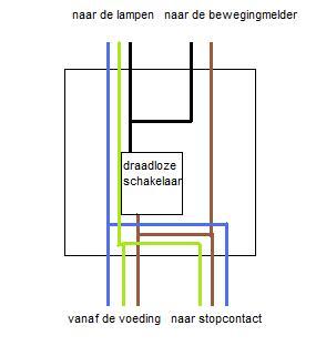 22739_schema_carpoort_3.jpg