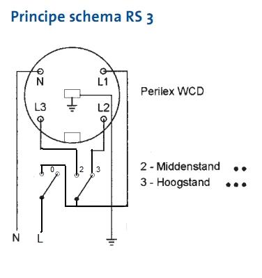 Wardianzaak hoog woordenboek Driestanden schakelaar (0-1-2-3) op itho eco-fan2 | KLUSIDEE.NL