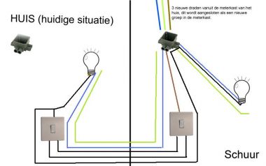 Detective Wig uitsterven 2 buitenlampen tegelijk aan/uit met 2 schakelaars | KLUSIDEE.NL