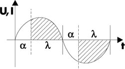 2284_phasenanschnitt_1.gif
