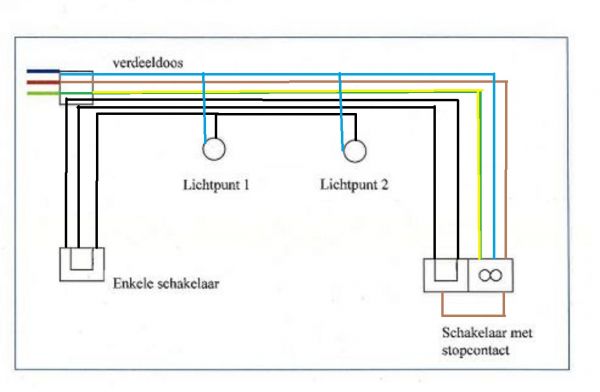 Voorloper vervoer opladen Aansluiten 2 lichtpunten met 2 schakelaars | KLUSIDEE.NL