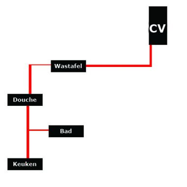 24692_leidingen_1.jpg