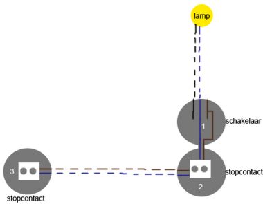 24697_Stopcontacten2_1.jpg