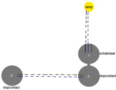 24697_Stopcontacten_1.jpg