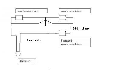 2477_17064_schema_contactdoos_2_1.jpg
