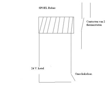 2477_ketelrelais_1.jpg