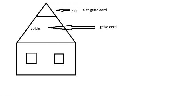 27164_zolderjpg1_1.jpg