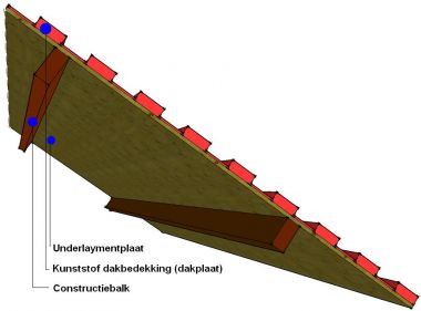 27513_dak_werk_1.jpg
