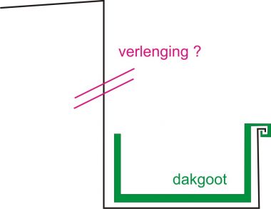 27680_dakgoot_1.jpg