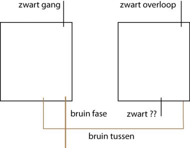 28333_stituatie_1.jpg