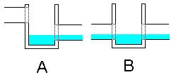 28547_HoogteLeidingInPut_1.jpg