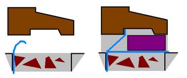 28547_OplossingOnderdorpel_2.jpg