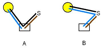 28547_Schakeling_Alternatieven_1.jpg