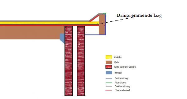 29035_101512_Dak_constructie_1_1.jpg