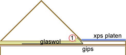 29035_51820_isolatiemetxps_1_1.jpg
