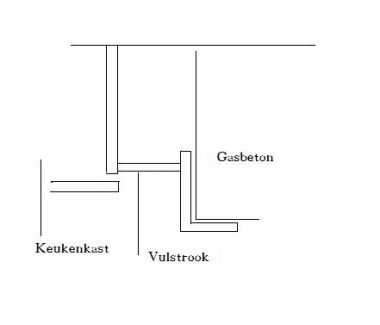 29035_Aansluiting_keuken_1.jpg