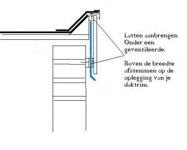 29035_Boeideel_ventilatie_standaard_daktrim_1.jpg