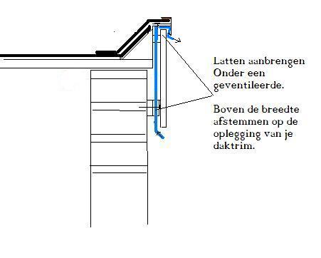 29035_Boeideel_ventilatie_standaard_daktrim_4.jpg