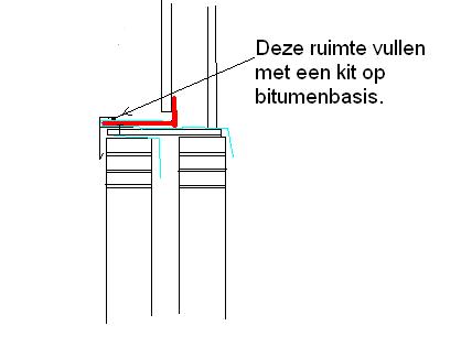 29035_Dakopbouw_en_daktrim_1.jpg
