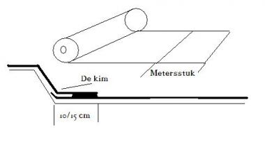 29035_Dakopstand_en_rol_metersstuk_1.jpg
