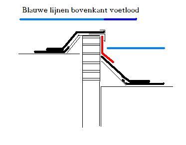 29035_Dakrand_1.jpg