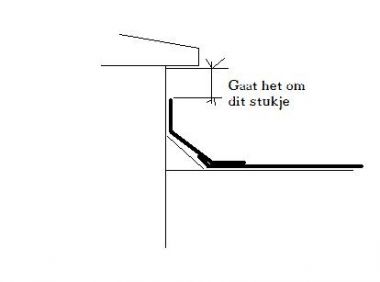29035_Dakrand_met_deksteen_1.jpg