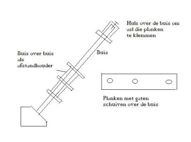 29035_Hekwerk_1.jpg