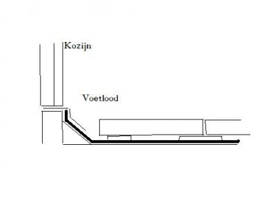 29035_Kozijn_terras_1.jpg