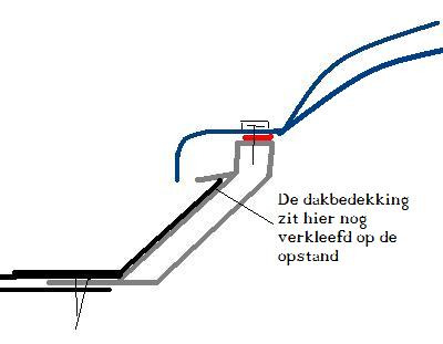 29035_Lichtkoepel_opstand_45_met_bitumen_2.jpg