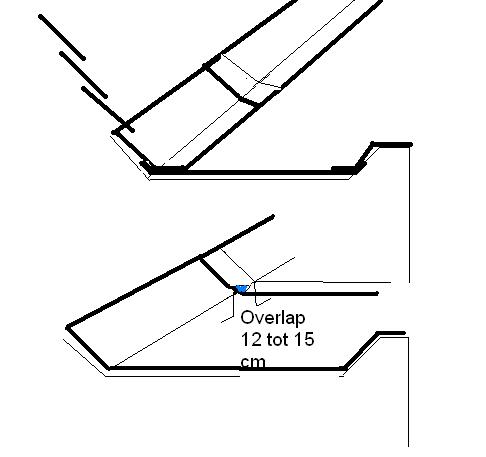 29035_Opstand_stroken_en_doorgedekt_1.jpg