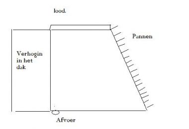 29035_Platdak_1.jpg