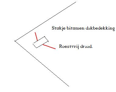 29035_Rietendak_1.jpg