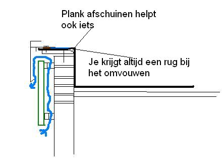 29035_Standaard_daktrim_ventilatie_boeiboord_1.jpg