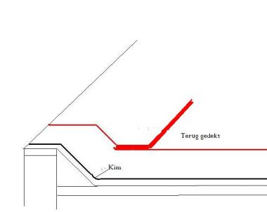 29035_Terug_gedekt_1.jpg