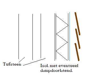29035_Tufsteen_1.jpg