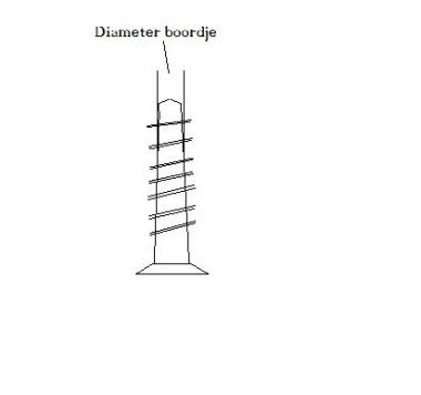 29035_Voorboren_1.jpg