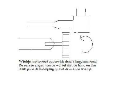 29035_Wartel_kabelplug_1.jpg
