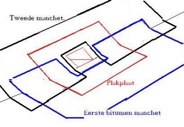 29035_Zijuitloop_bitumen_2.jpg