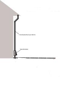 29035_aquaflow_huisaansluiting_zandvang1_kl_1.jpg