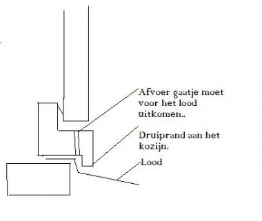 29035_naamloos_1.jpg