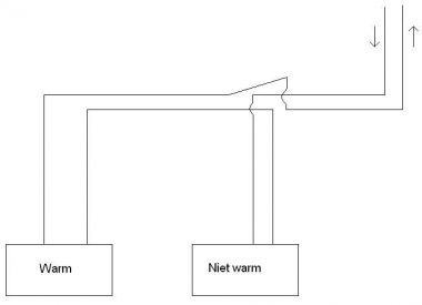 29457_radiatoroplossing_1.jpg